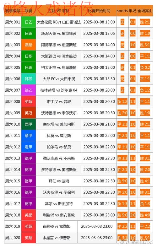 免费畅享世界杯外围全站娱乐