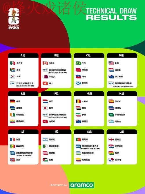 2026世界杯直播最新全站资讯汇总